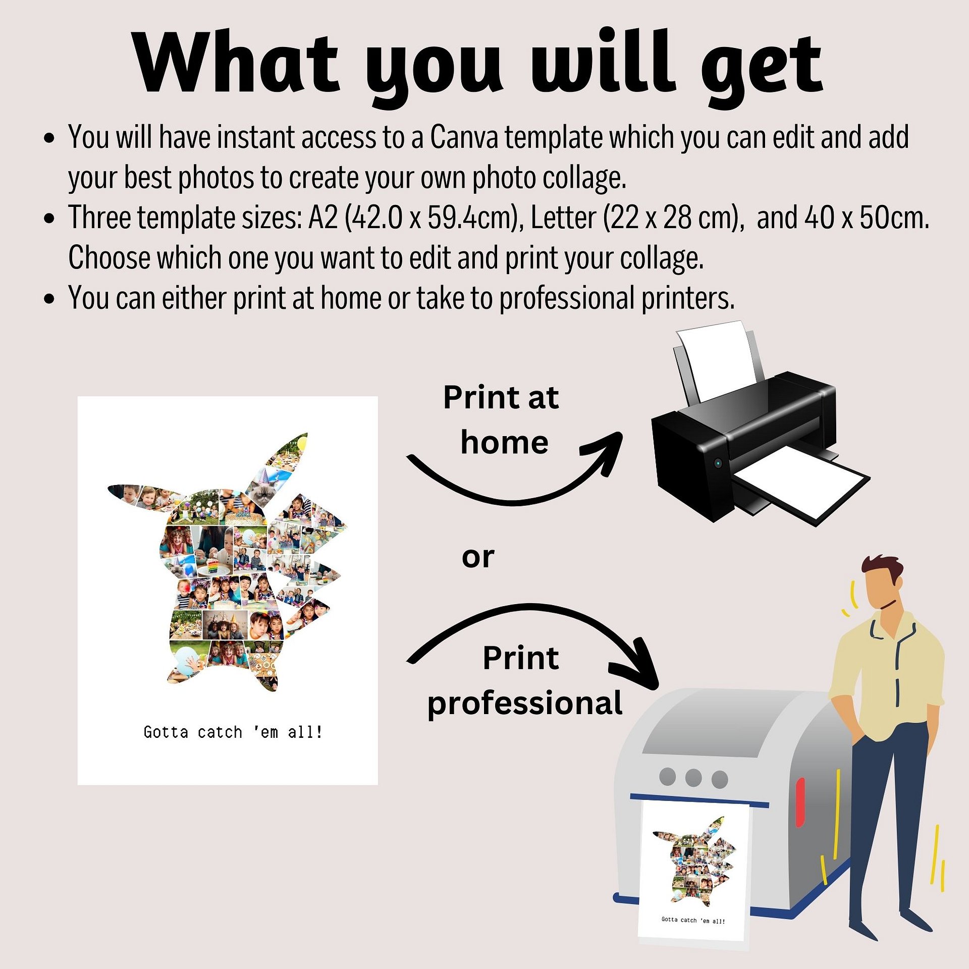 Pokemon Photo Collage Canva Template product image (2)