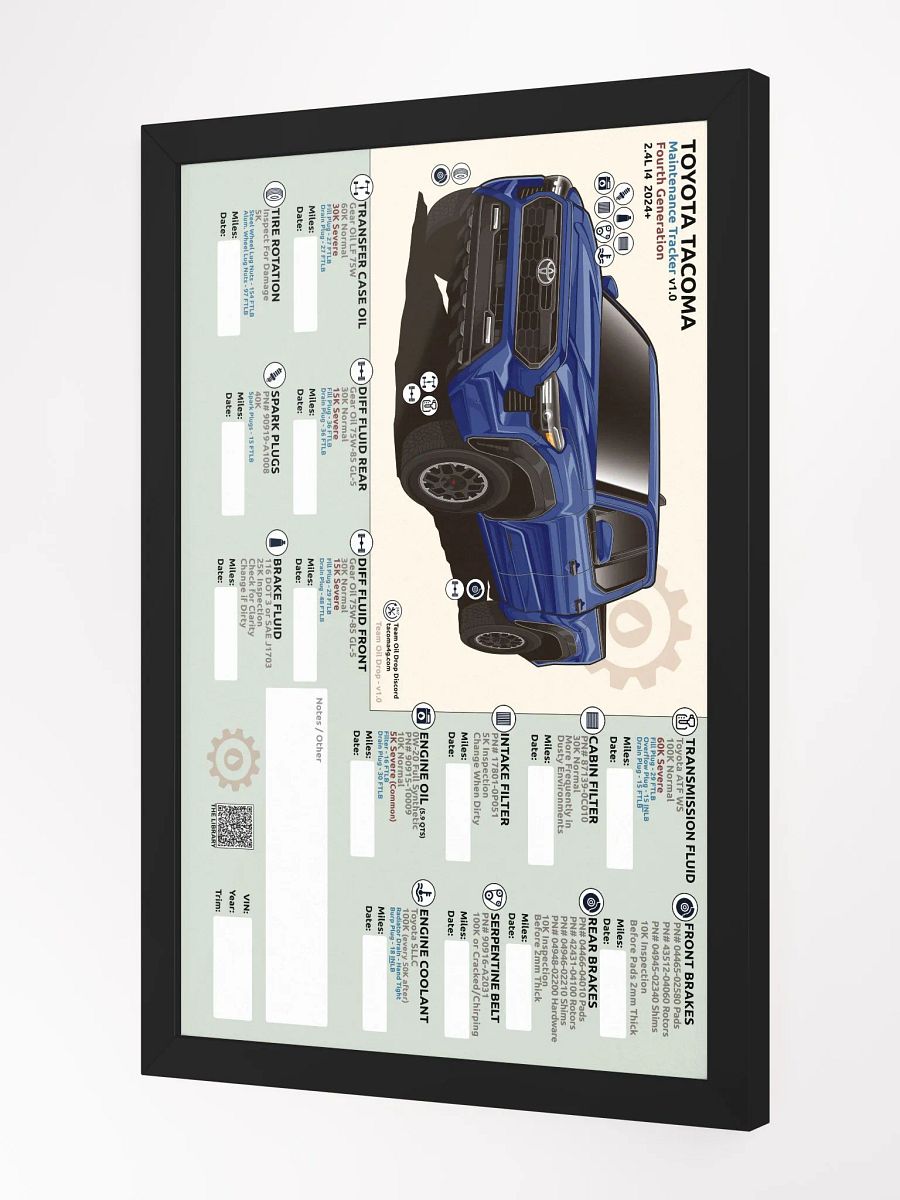 4TH GEN MAINTENANCE TRACKER V1.0 - Blue (FRAMED) product image (3)
