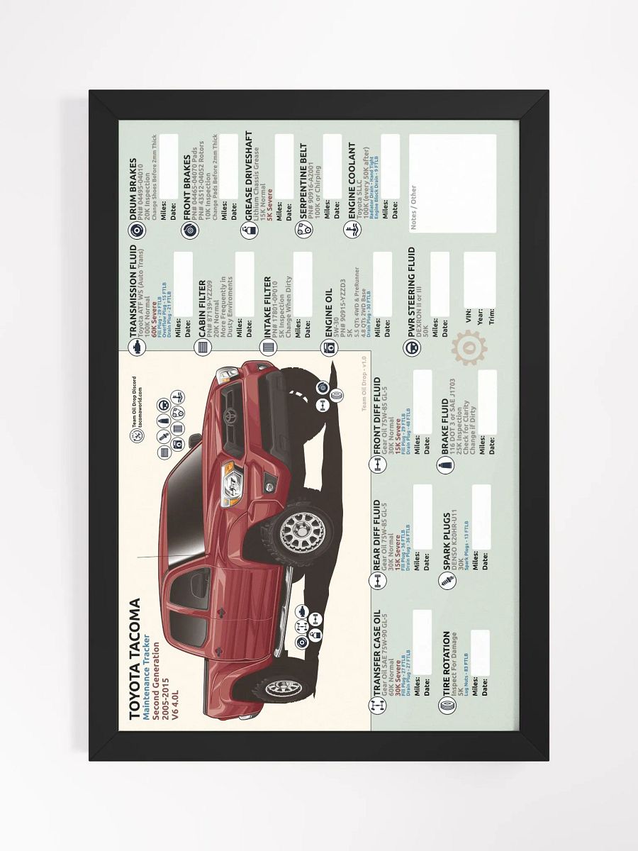 2nd GEN MAINTENANCE TRACKER V1.0 - Barcelona (FRAMED) product image (2)