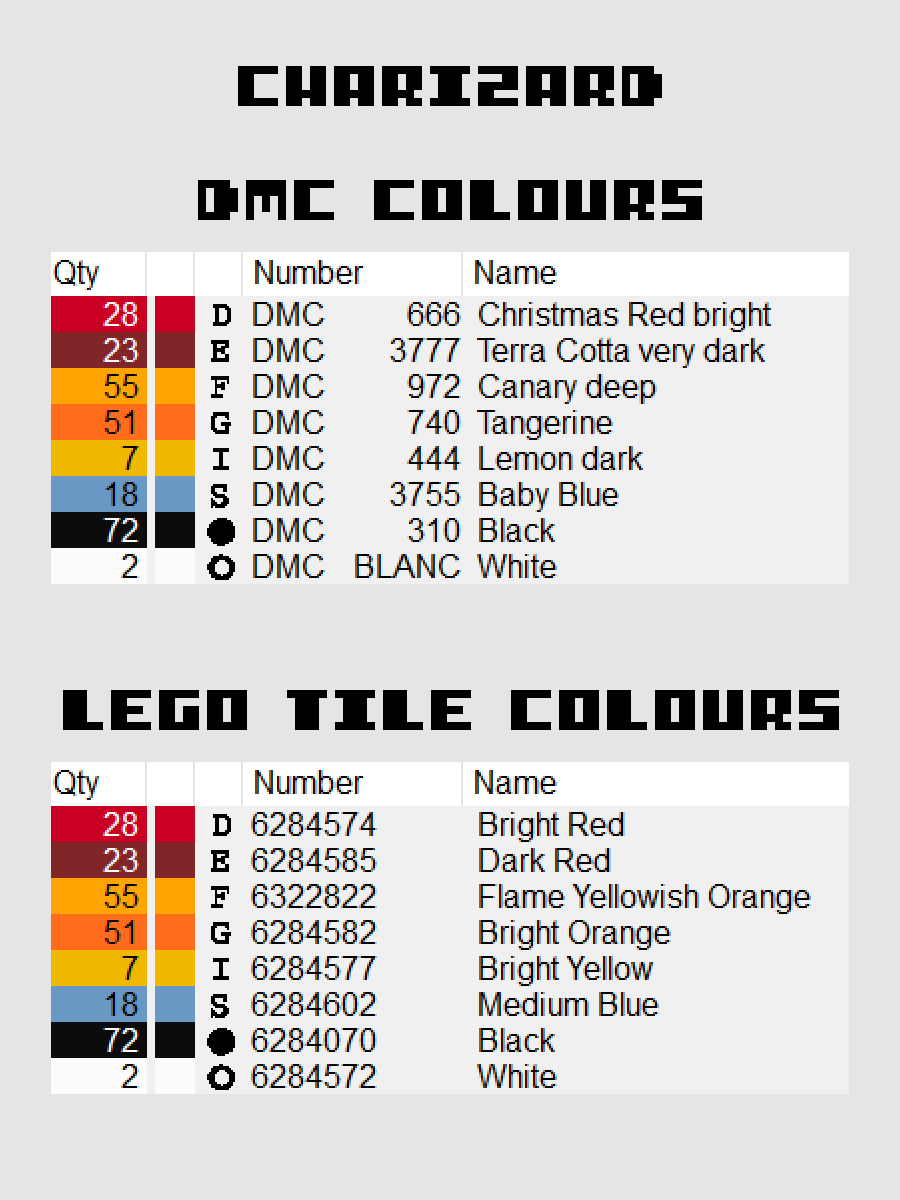Charizard Pixel Art product image (4)