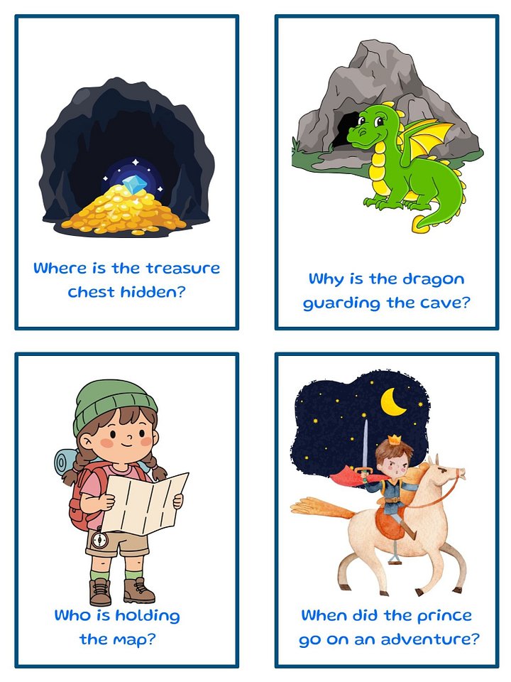 WH Questions Flashcards for Kids product image (2)
