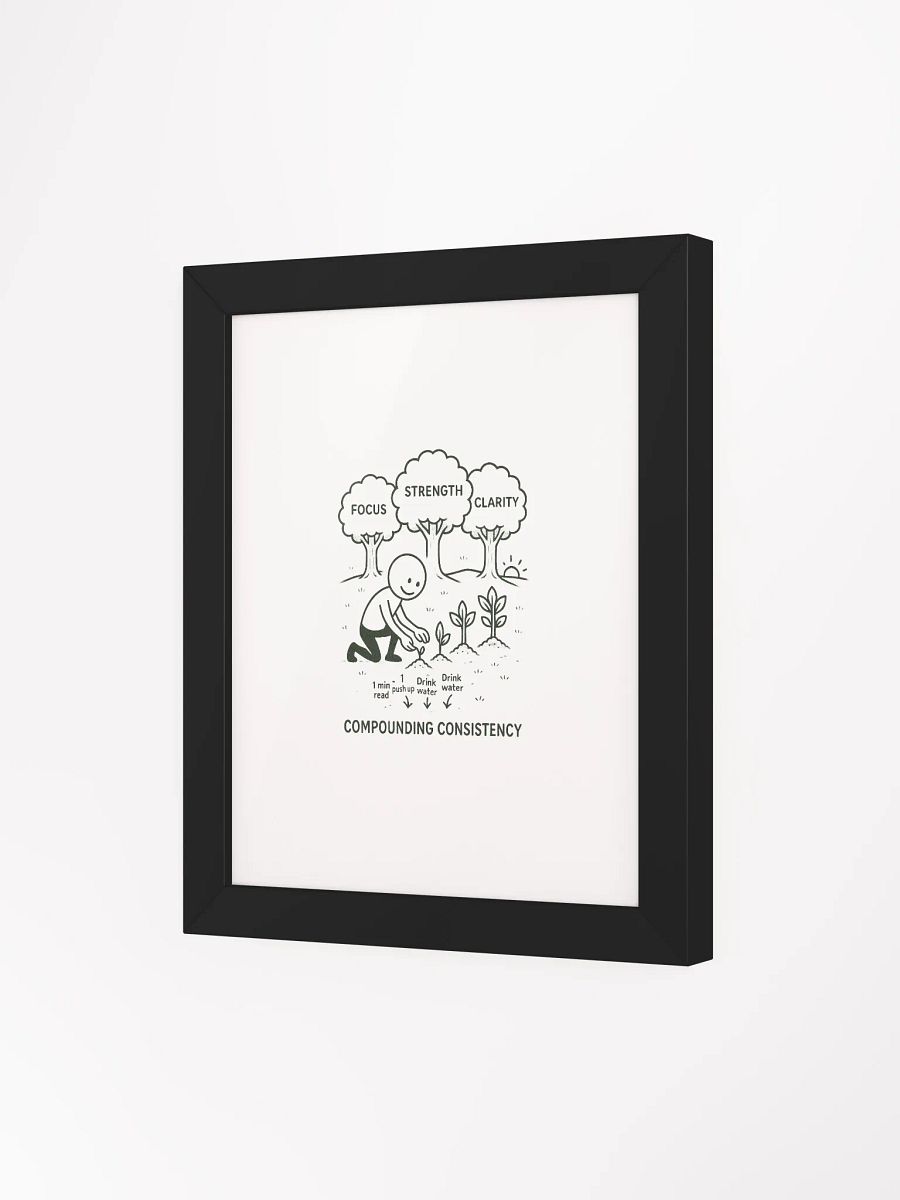Compound Consistency Framed Poster product image (62)