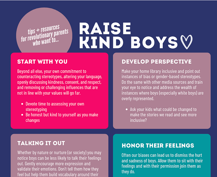 Raising Kind Boys Infographic product image (1)