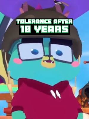 Tolerance After 10 Years