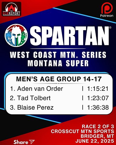 Spartan Age Group West Coast Mountain Series Race Results. Montana Super. June 22, 2025. Bridger, Montana. Follow @theocrrepo...