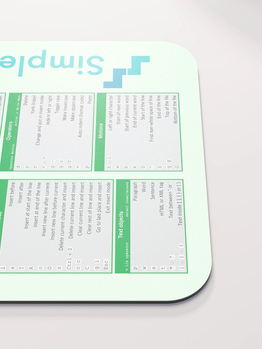 Vim Cheat Sheet Mouse Mat product image (3)