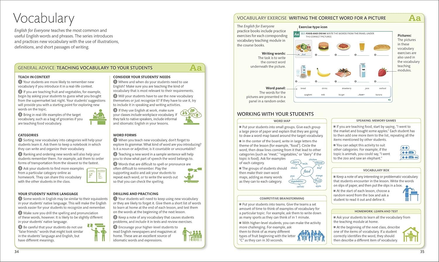 English for Everyone: Teacher's Guide: ESL Teaching Materials and Lesson Plans for English Language Learners product image (4)