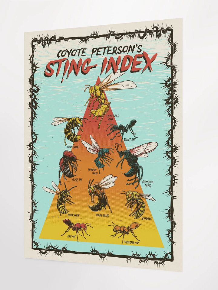 Coyote Peterson's STING INDEX Poster product image (2)
