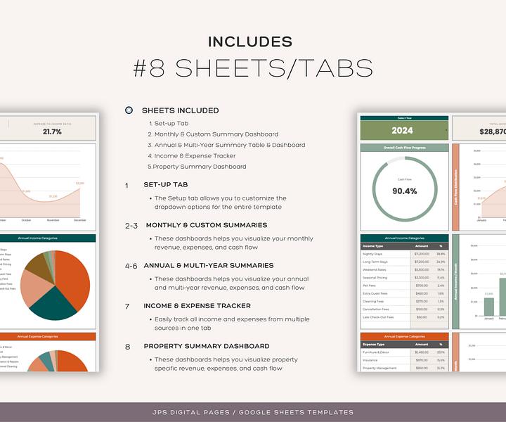 Airbnb Income and Expense Tracker Template | Google Sheets Template product image (2)