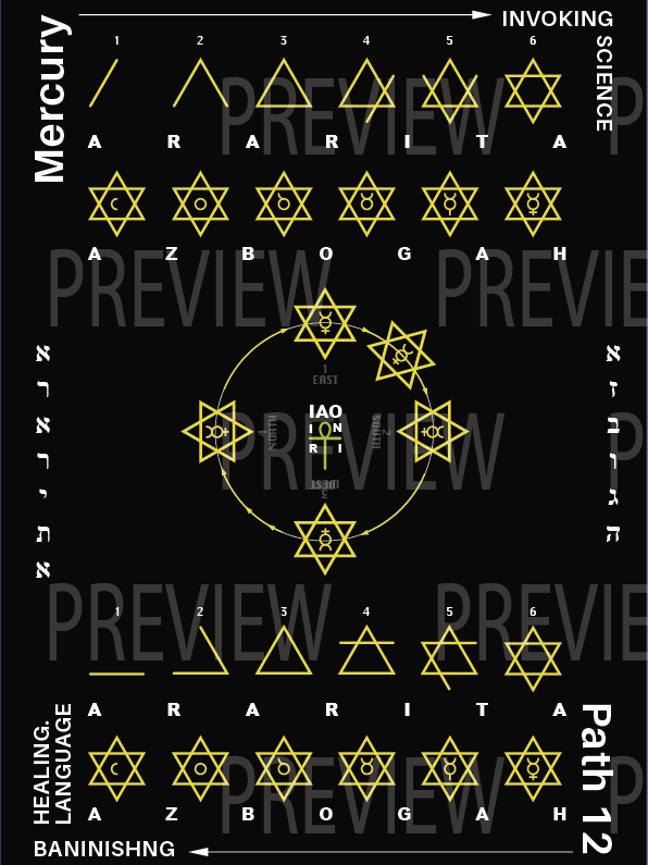 The Greater Hexagram Ritual Mastery Manual product image (5)