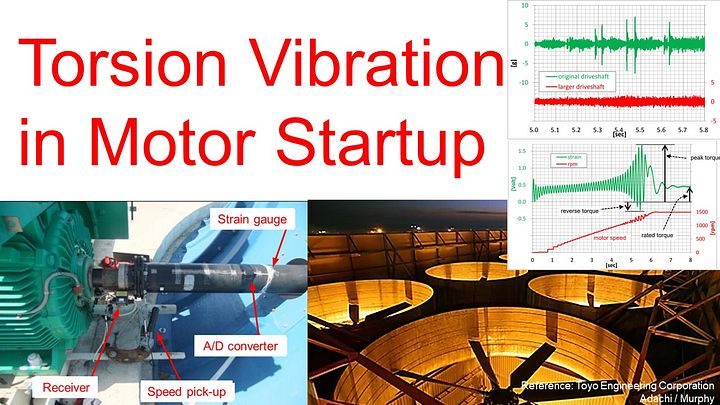 Part 44 - Torsion Vibration in Motor Startup product image (1)