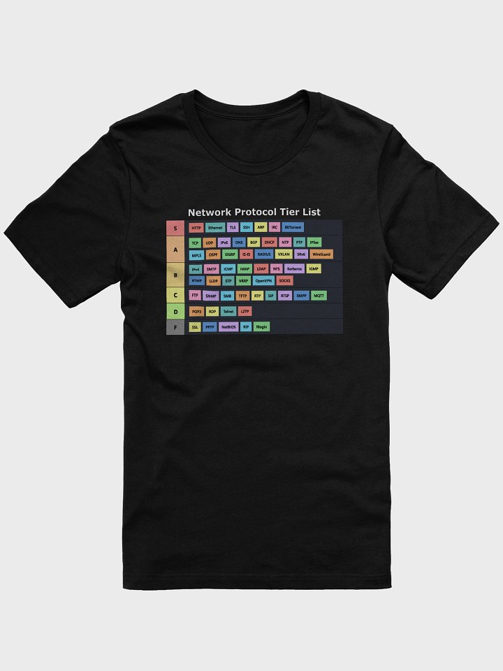 Network Protocol Tier List T-Shirt product image (1)