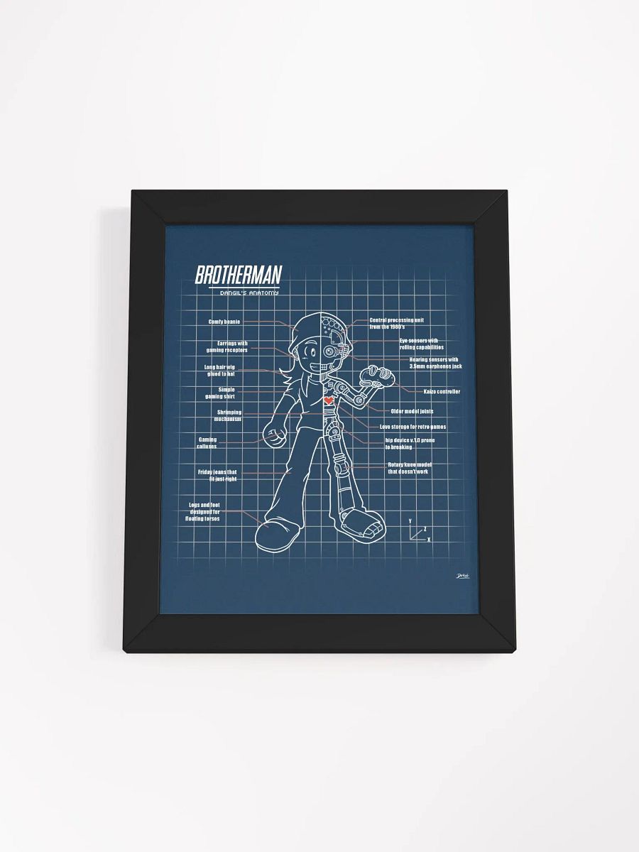 Anatomy of a Brotherman (Framed Poster) product image (14)