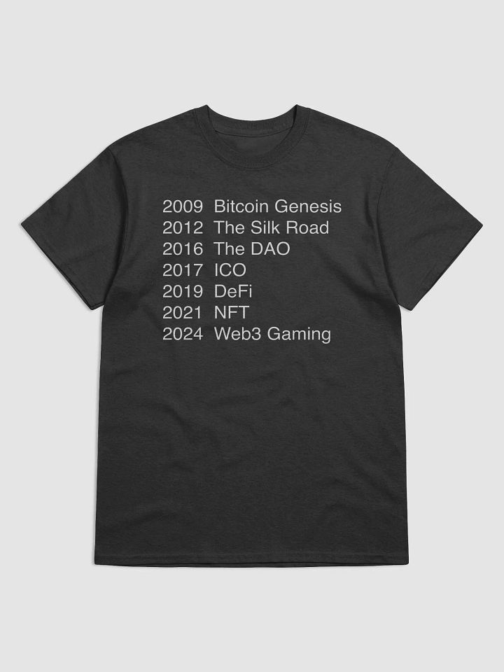 History of Blockchain product image (11)
