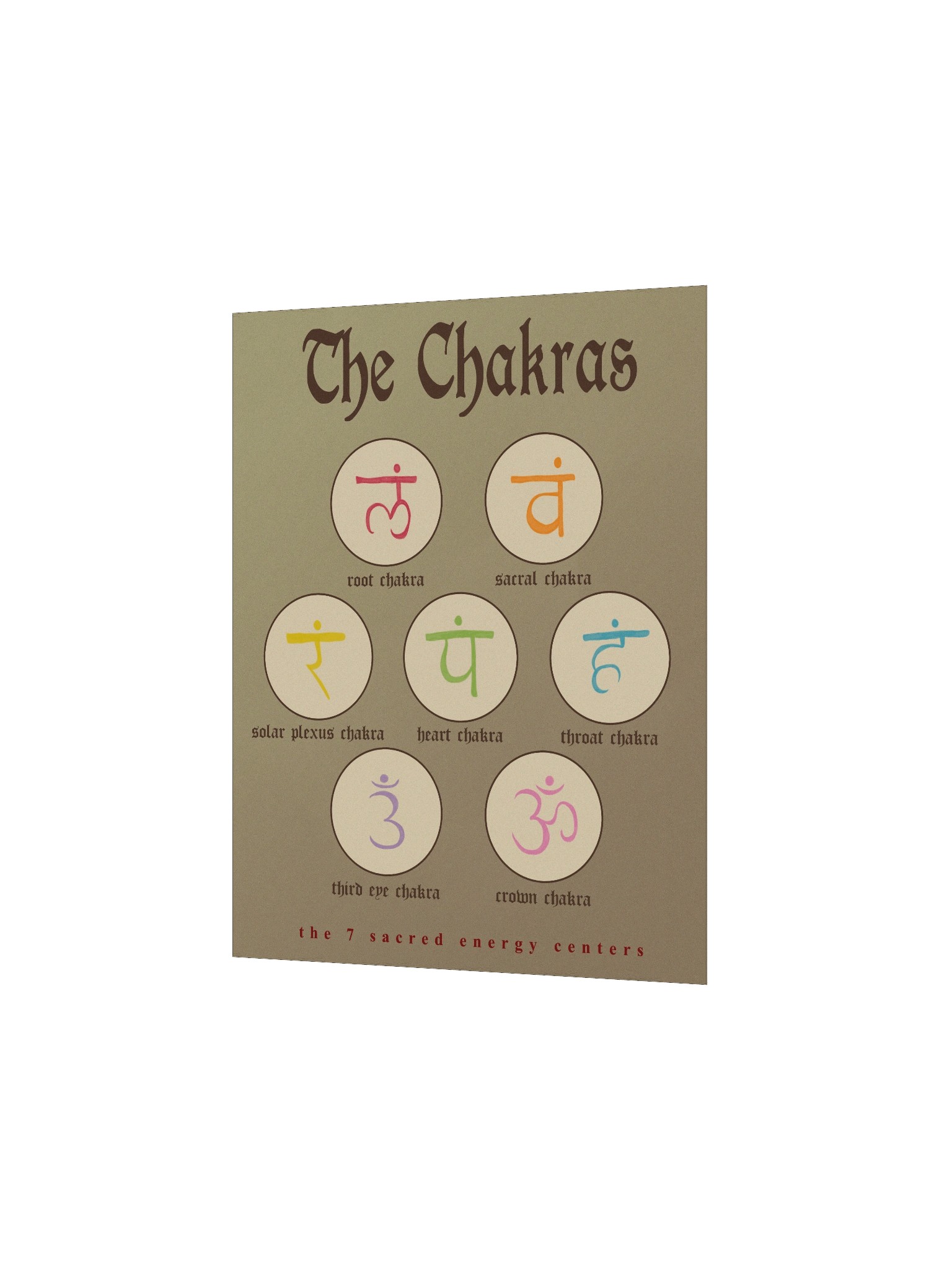 The Chakras Print Poster product image (5)