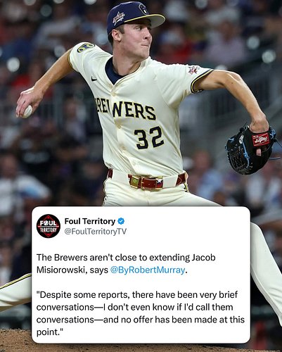 The Brewers aren’t close to extending The Miz, says Robert Murray.