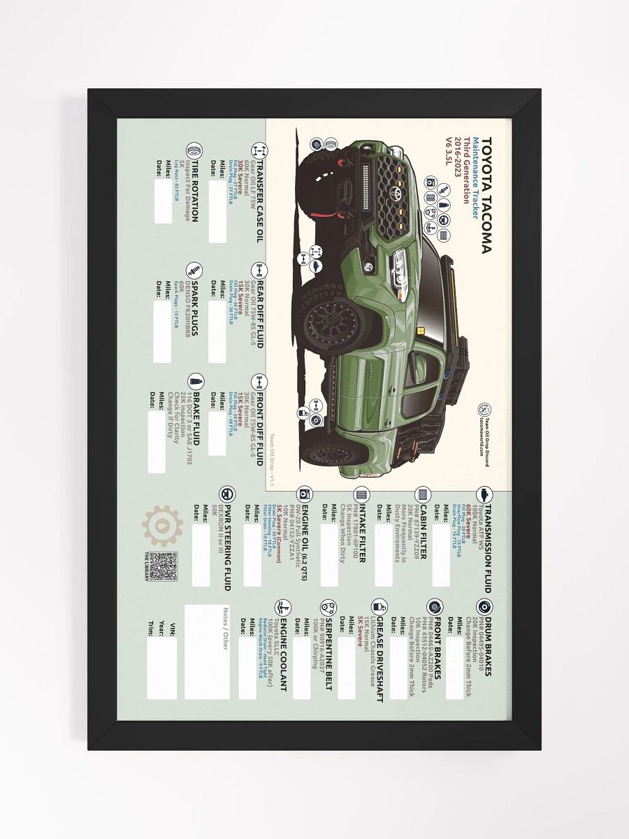 3RD GEN MAINTENANCE TRACKER V1.1 - Army Green (Framed) product image (2)