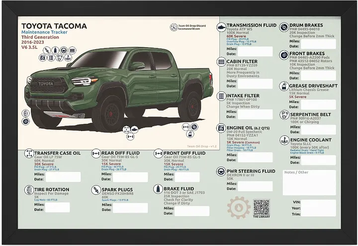 3RD GEN MAINTENANCE TRACKER V1.2 - Army (FRAMED) product image (1)