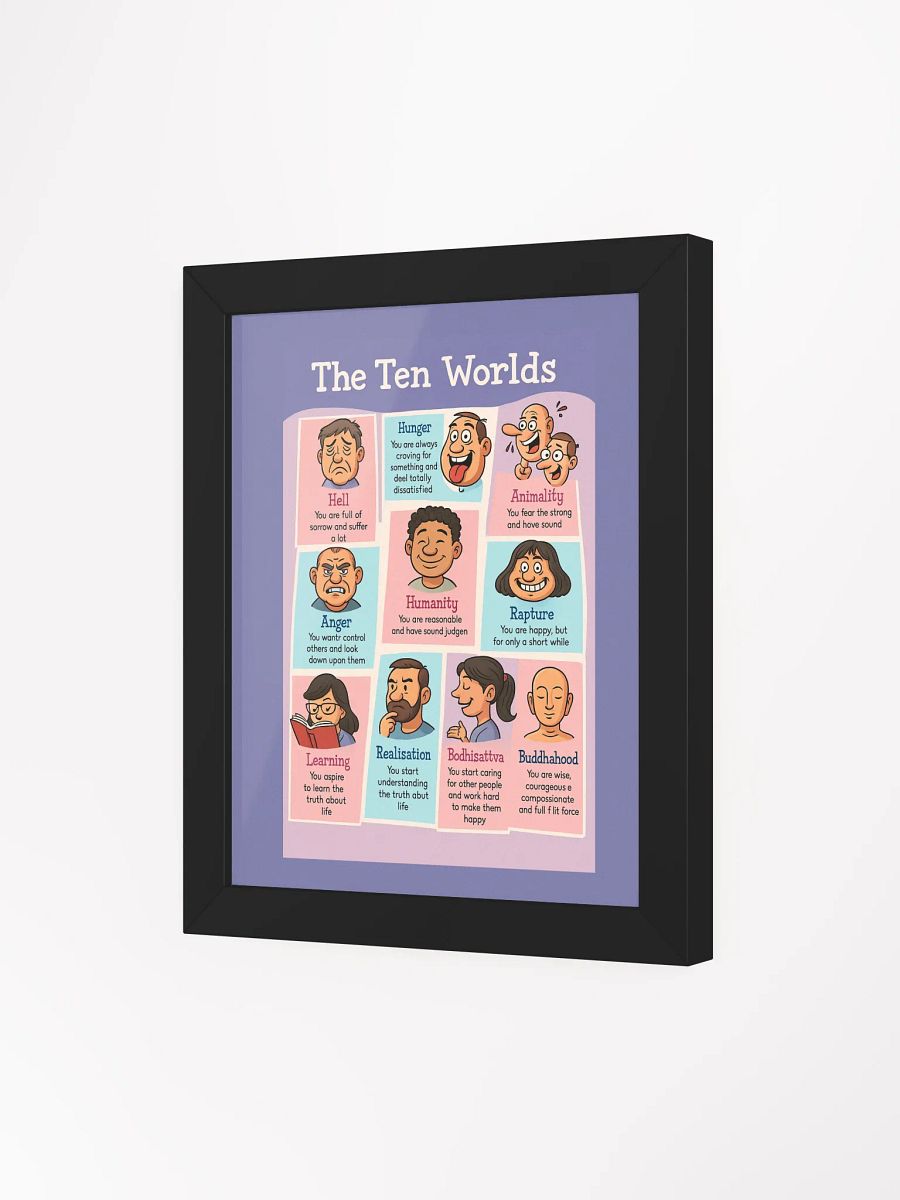 The Ten Worlds of Nichiren Buddhism product image (96)