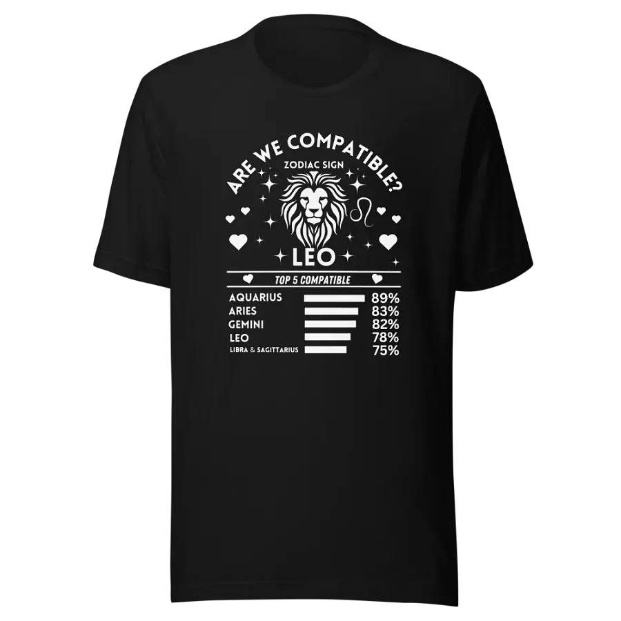 Leo Zodiac Sign Romantic Compatibility T-Shirt - Bella Canvas 3001 Unisex Staple T-Shirt - Dark Colors product image (3)