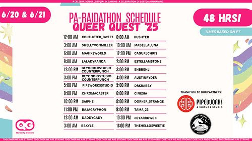 I'm so excited to be part of the Pa-Raidathon with @qweertygamers this year! I'm your second stop on this raid train ride and...