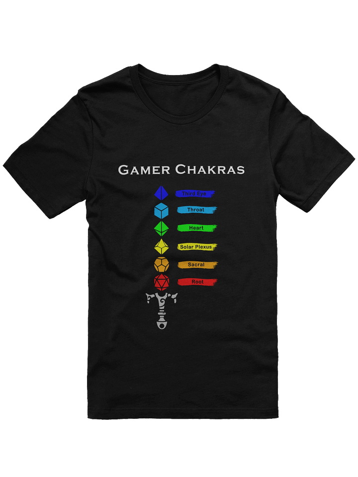 Gamer Chakras product image (1)