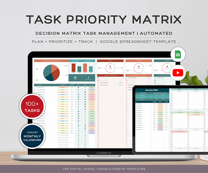 Priority Tracker Eisenhower Matrix, Google Sheets Template product image (1)