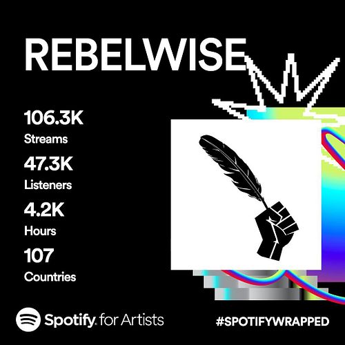 Wow, honored and grateful for the support, fam! 🖤💛 And this is just the beginning.