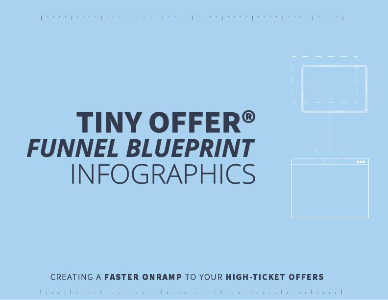 Tiny Offer Funnel Blueprints product image (1)