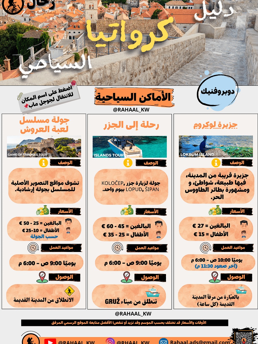 دليل كرواتيا السياحي | زغرب - سبليت - دوبروفنيك📘 product image (5)