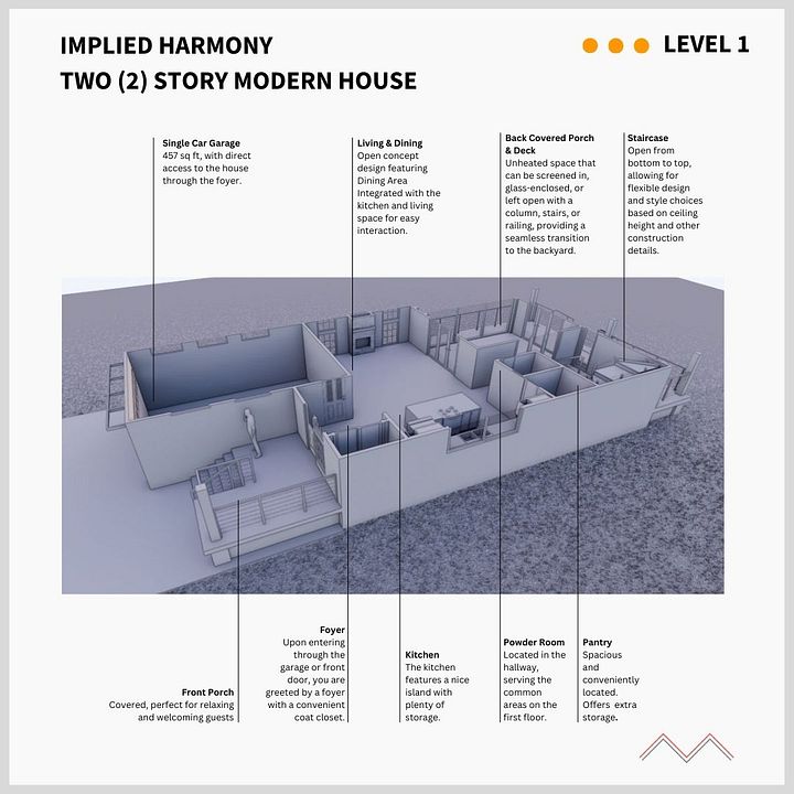 A Modern Two-Story Home - Design Package product image (2)