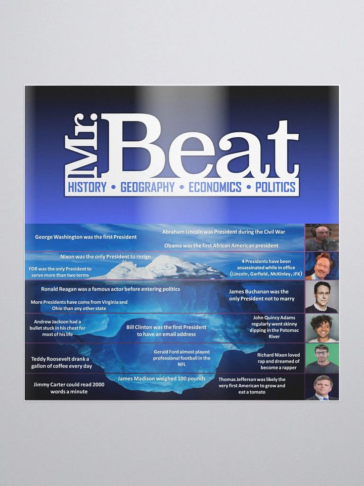 Mr. Beat Iceberg Stickers product image (1)