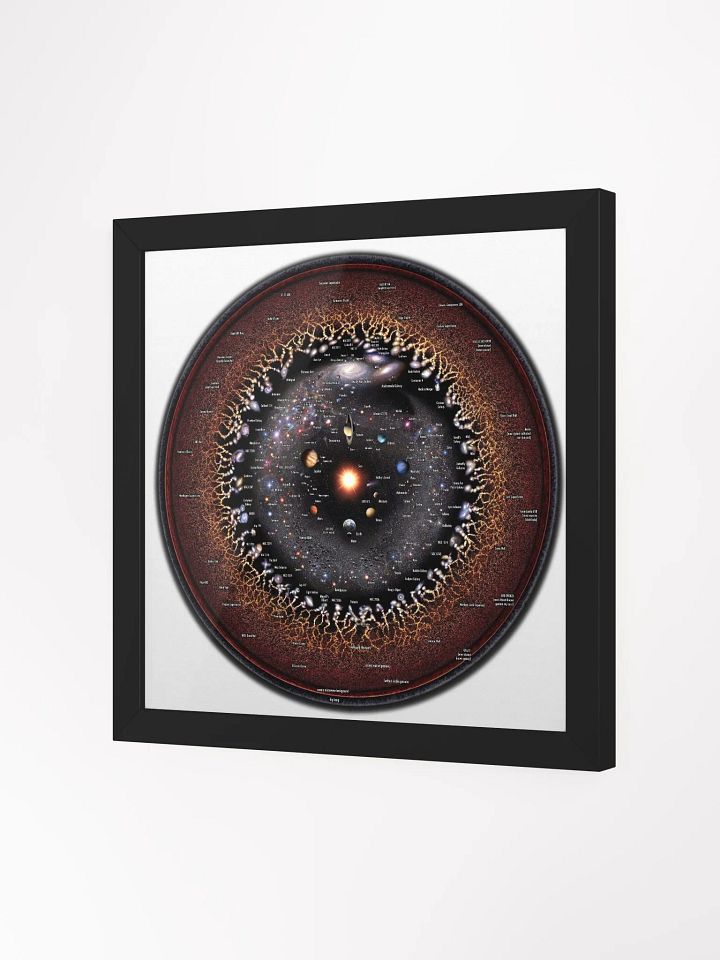 Circular Log Universe Map Framed! product image (2)
