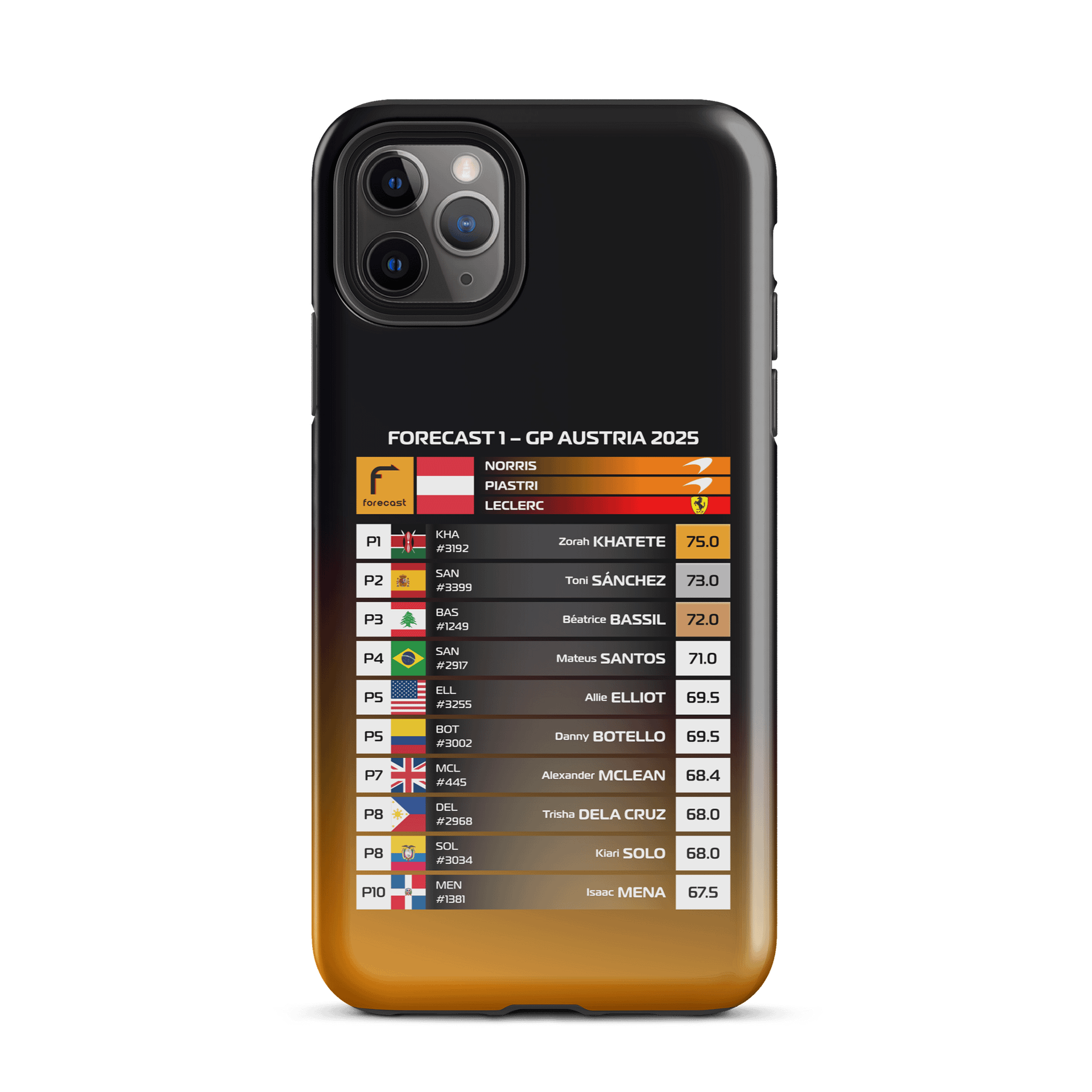 GP Austria 2025 iPhone Case product image (2)