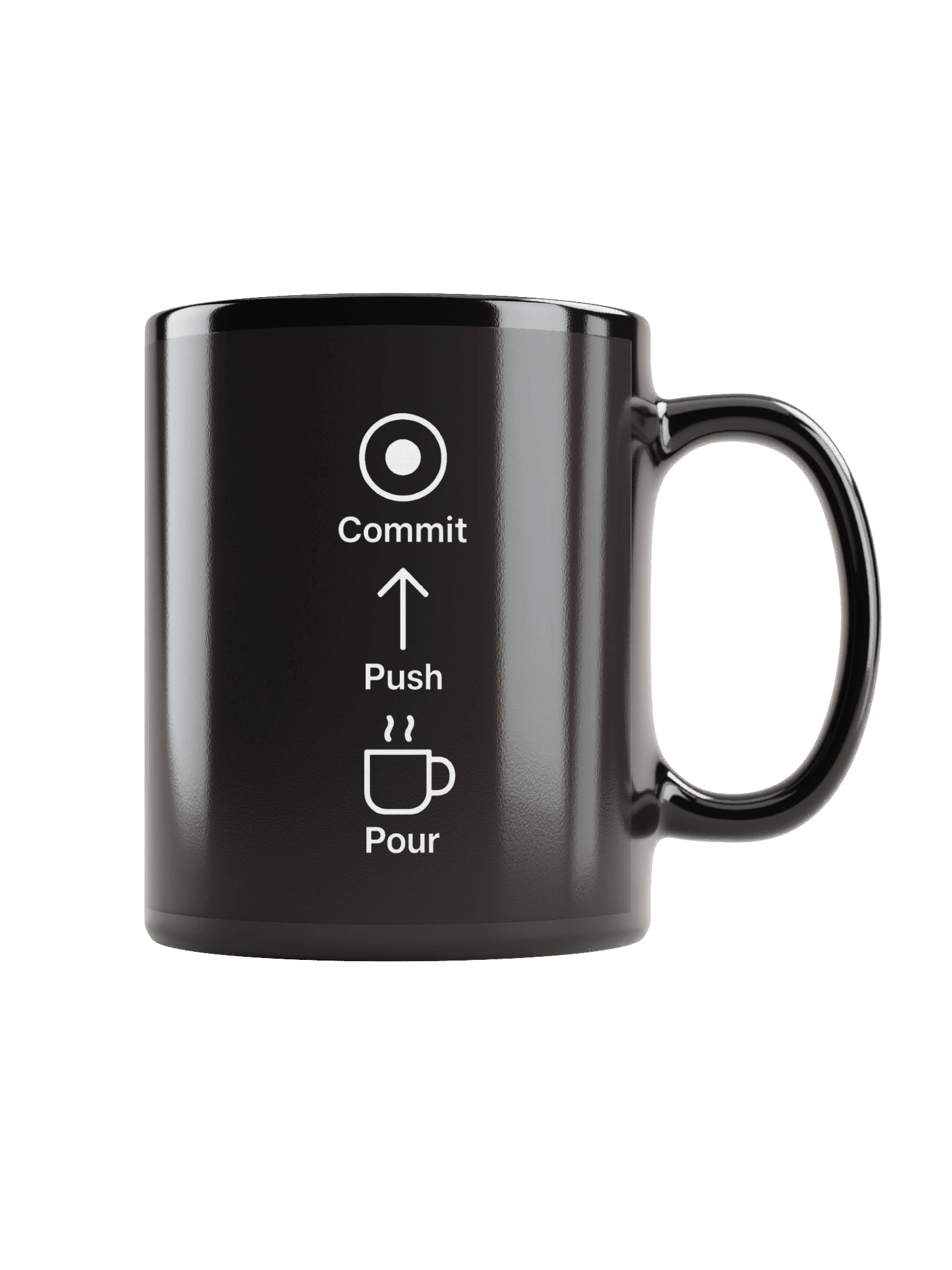 Commit Push Pour Mug product image (2)