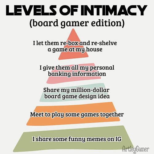 My own child hasn't yet reached the top level of 'board game intimacy.' 😊

#boardgamememes #boardgameaddict