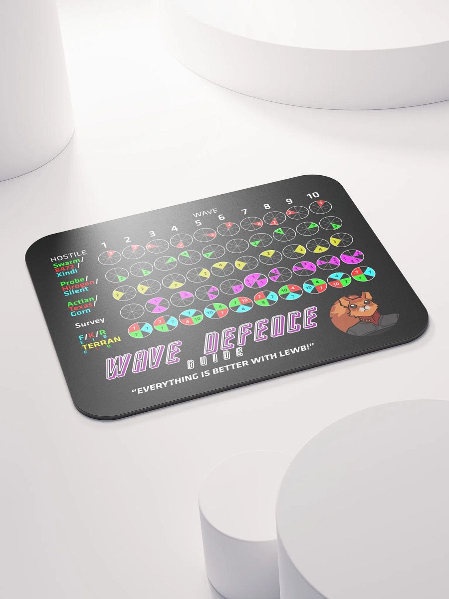 Lewb Wave Defence - Standard Mouse Pad product image (4)