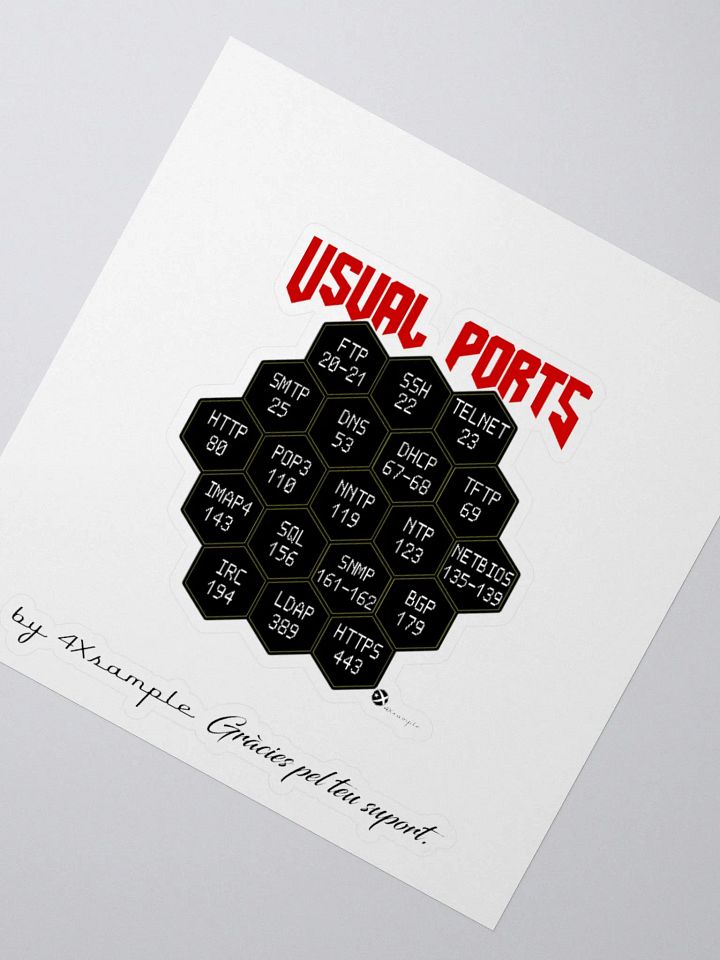 Port cheat code - Adhesius product image (2)