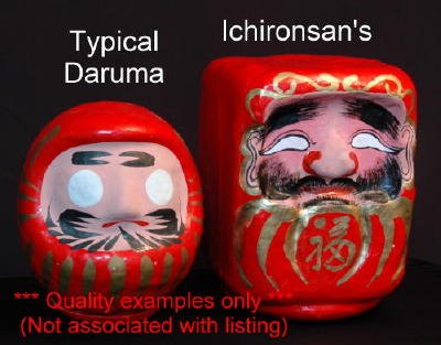 4.3 Inch Daruma Tumbler - Japan Zen Buddhist Bodhidarma product image (8)