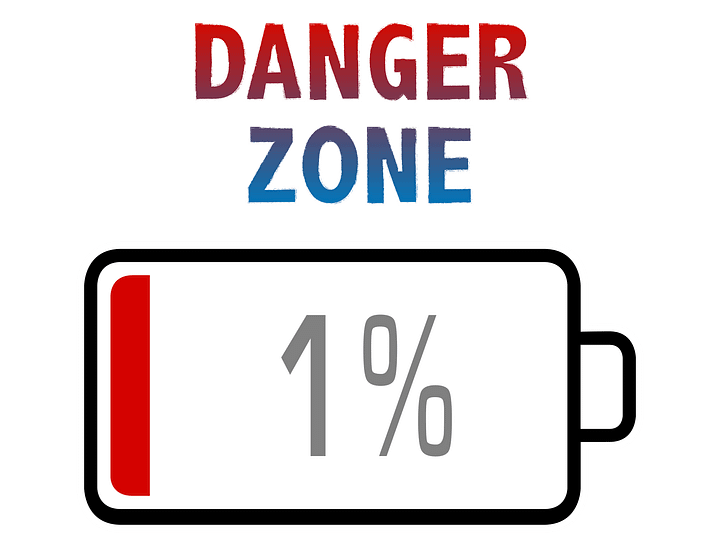 Danger Zone with Battery at 1% T-Shirt product image (2)