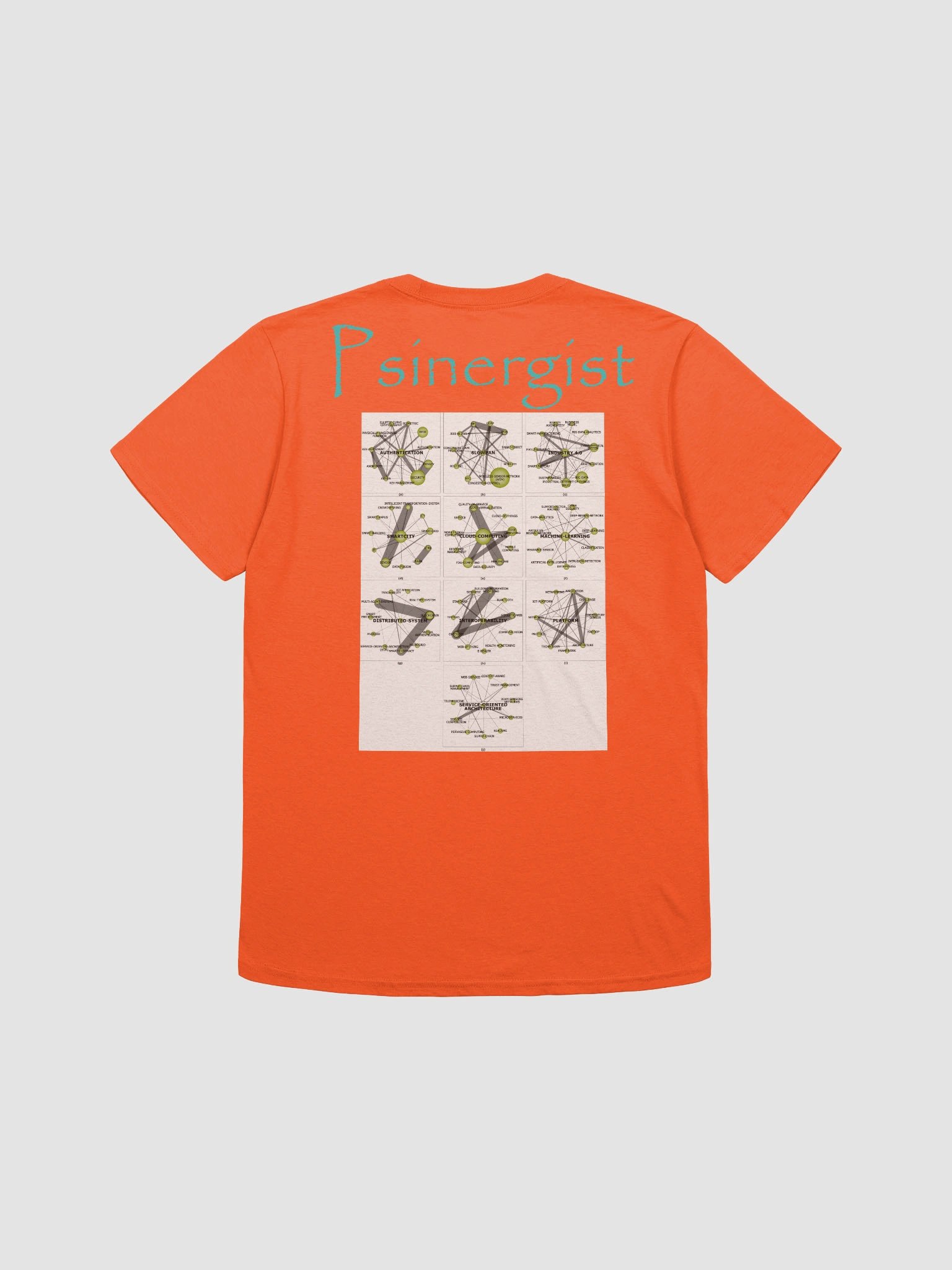 802.15.6 Ask Me How - Front and back product image (2)