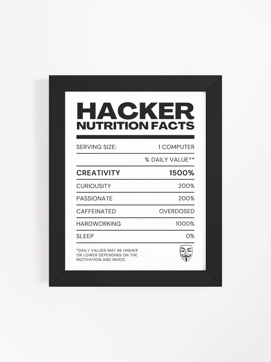 Hacker Wall Art 001 product image (4)