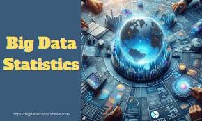 Big data- Statistics: A Prime product image (1)
