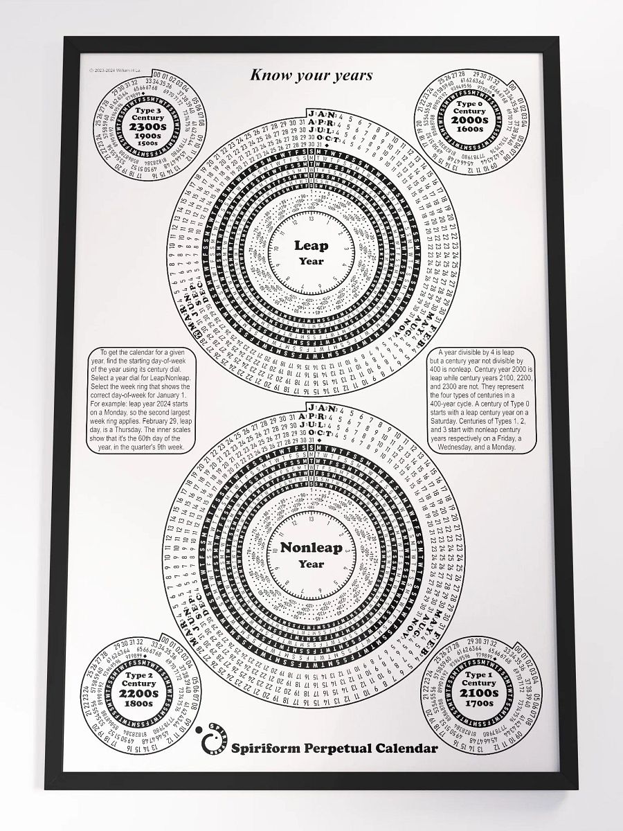 Spiriform Perpetual Calendar 24