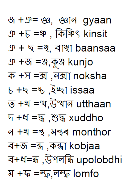 All Assamese Joint Letters product image (2)