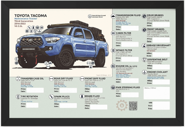 3RD GEN MAINTENANCE TRACKER V1.1 - Blue (Framed) product image (1)
