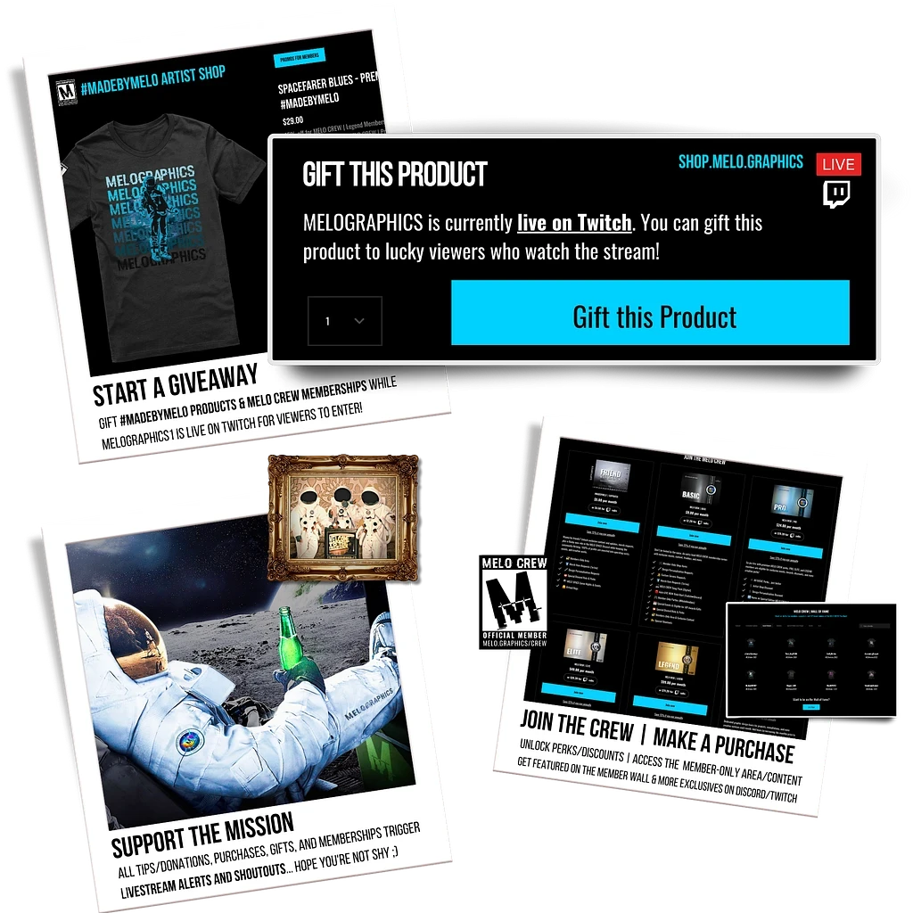 Livestream Interactions MELOGRAPHICS