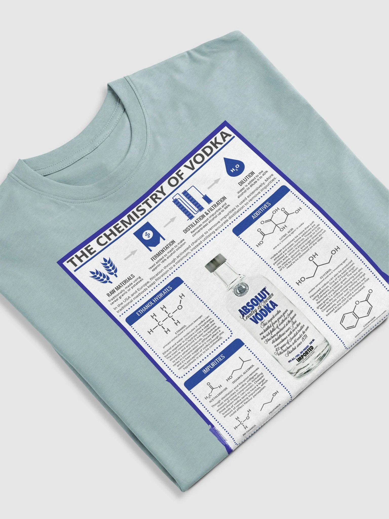 The Chemistry of Vodka | Premium Heavyweight Tee product image (5)