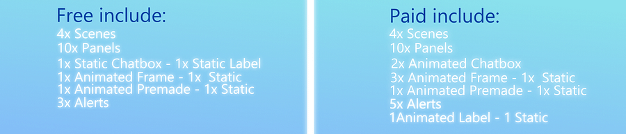 FREE Cyber Stream Overlay Animated, Blue Overlay Animated, Stream Overlay Animated product image (7)