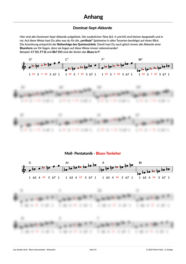7 Schritte zum perfekten Blues Solo - Altsaxofon product image (10)